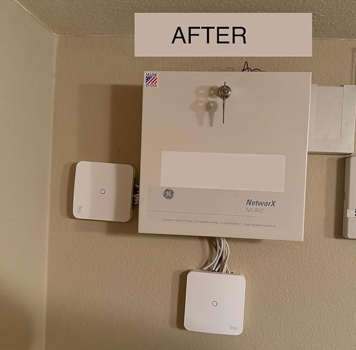 Exploring the Benefits of a Ring Retrofit Alarm Kit