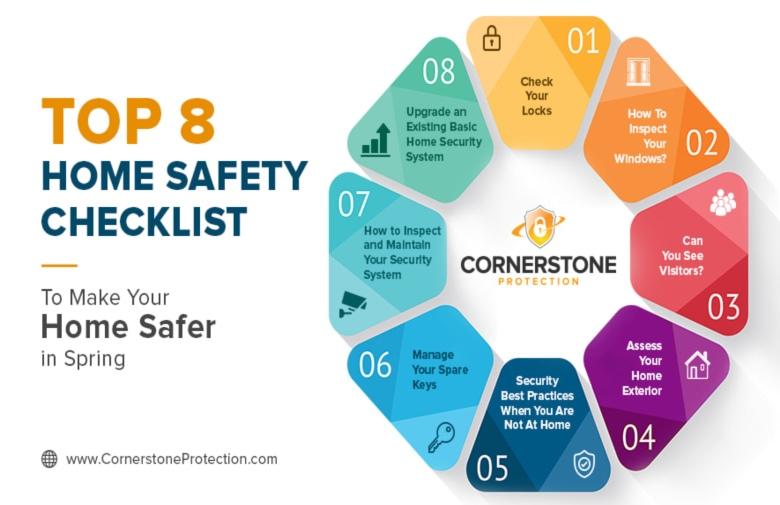 Key Features to Enhance Your Home's Safety