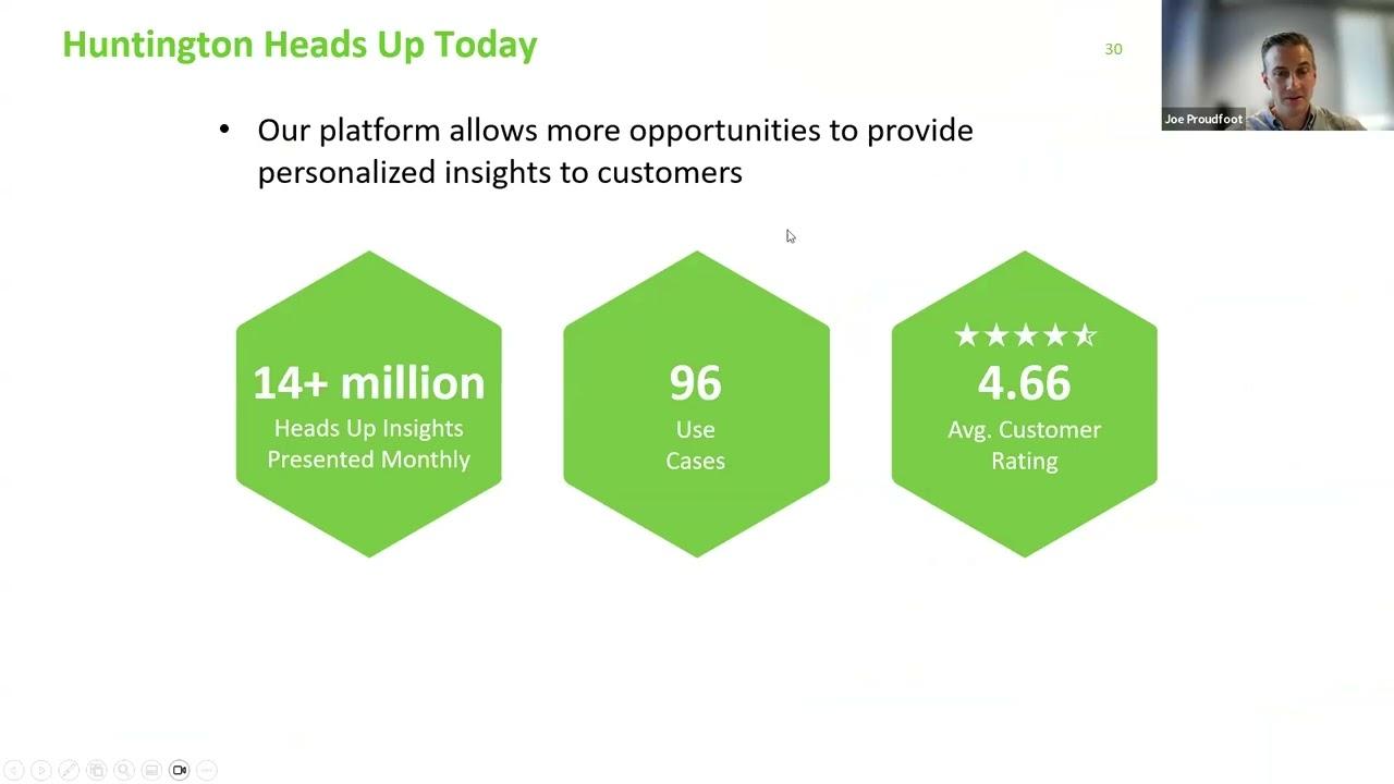 Unlocking the Power of Personalized Insights Through Data Visualization