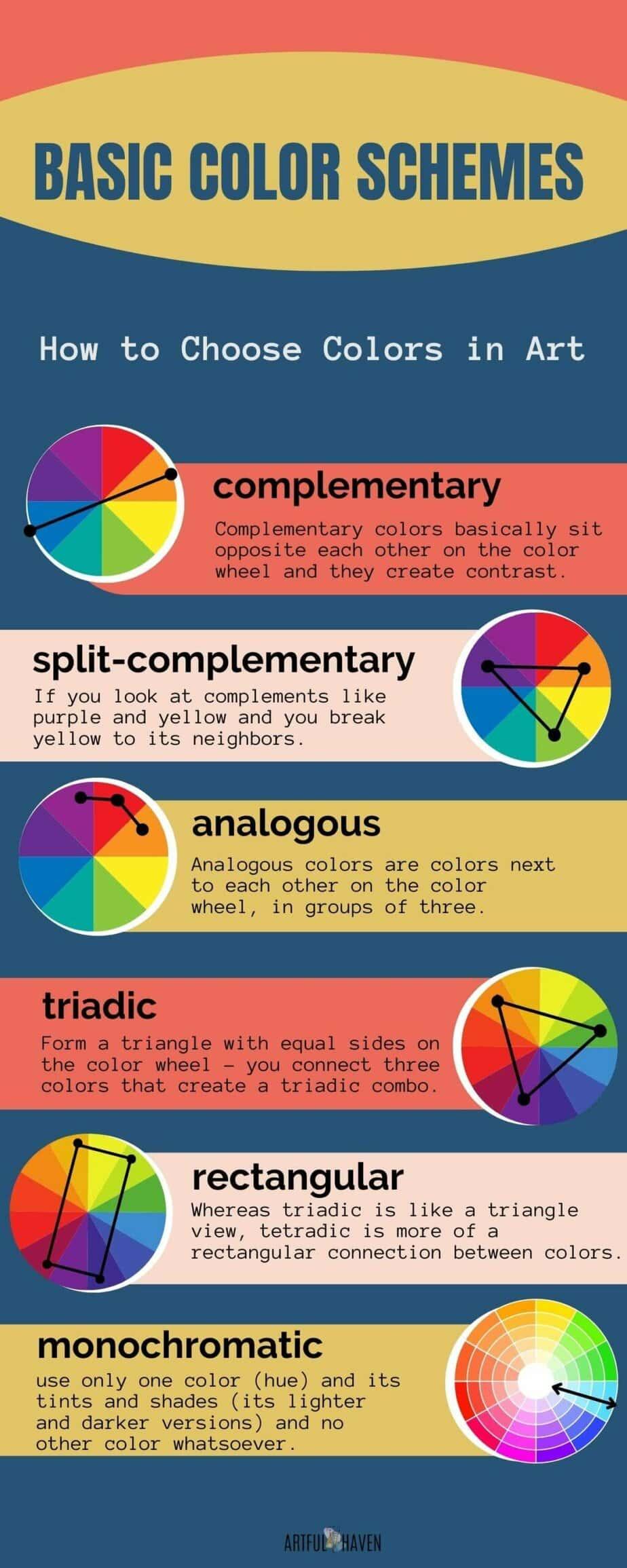 Recommended Color Schemes for Each Mood and Occasion