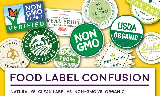 The Clean Label Commitment Behind Garden of Life Sport Organic Protein